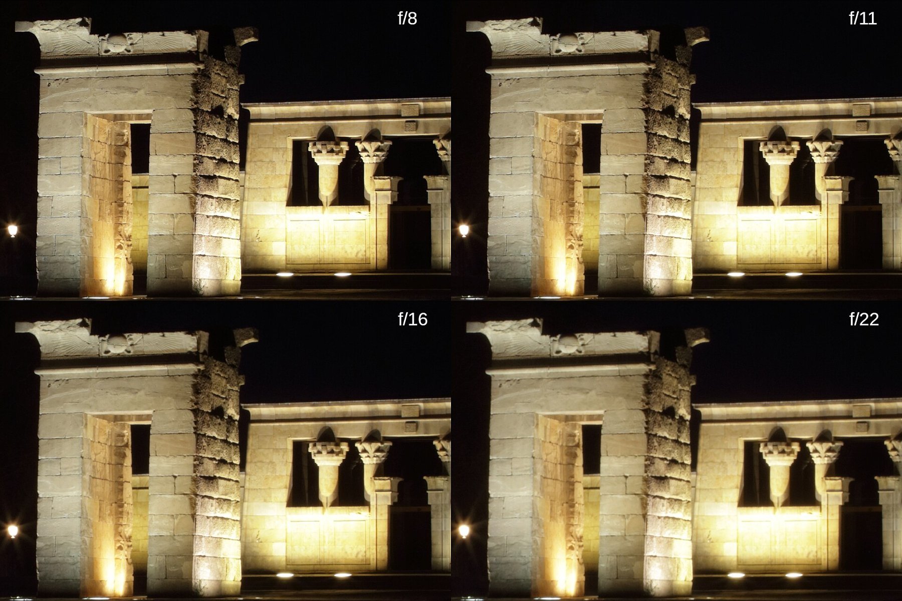 Photographic comparison illustrating diffraction softness.